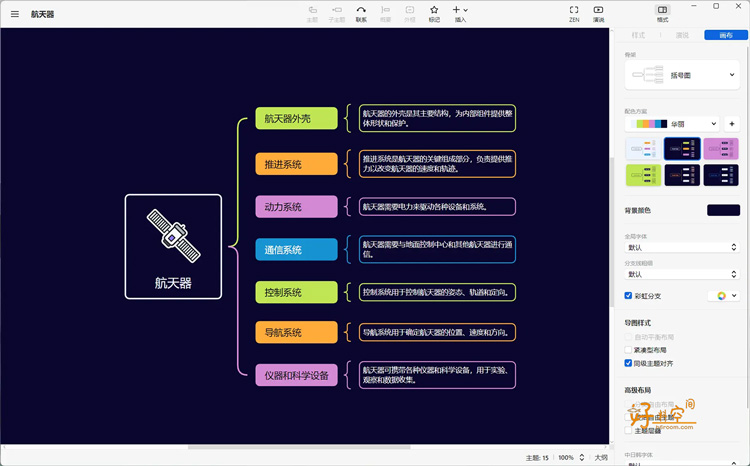 图片[2]-XMind思维导图2024-PC电脑版 v24.10.01101 中文绿色特别版-好料空间